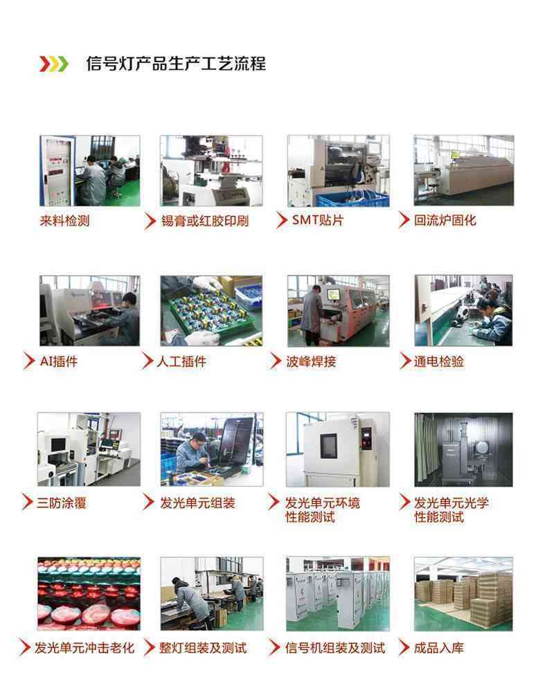 信號(hào)燈產(chǎn)品生產(chǎn)工藝流程